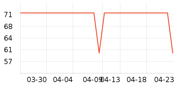 ��Ѿ��/���/�����ʷ�۸�