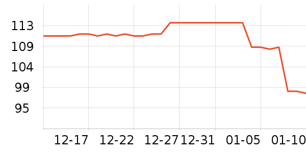 ��ԣ���Ѿ���ʷ�۸�