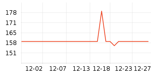 ���Ƕ����˶�Ь��ʷ�۸�