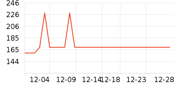 ŷķ��Ѫѹ����ʷ�۸�