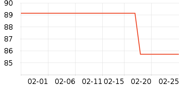 WASSUPISSUE�����װ��ʷ�۸�