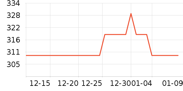 Ц�ݼӵ綯��ˢ��ʷ�۸�