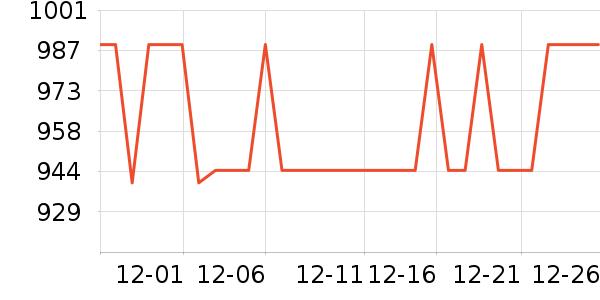 OPPO�ֻ���ʷ�۸�