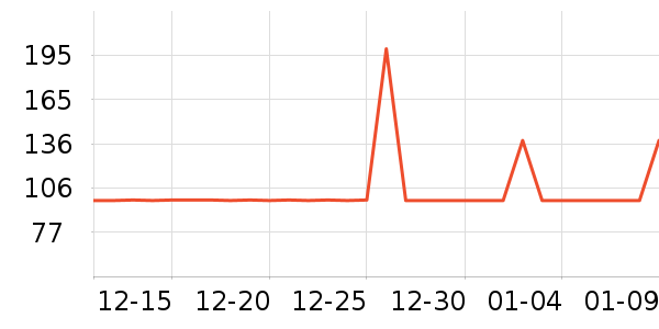 ������ͯ����/������ʷ�۸�