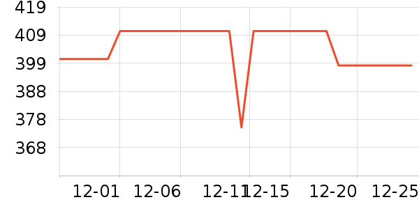 ��˹�۷�/ɢ����ʷ�۸�