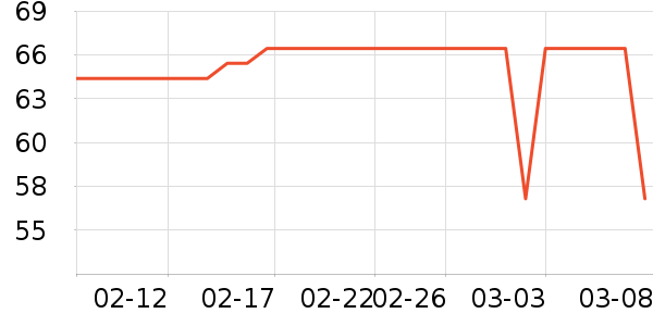 ����������ţ��/��Ʒ��ʷ�۸�