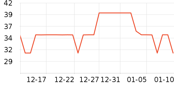 �ٶ����߱�/����Һ��ʷ�۸�