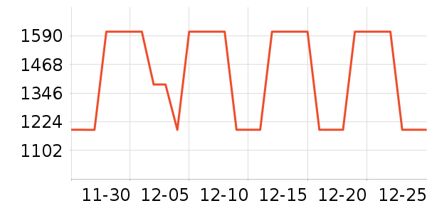 ȫ�ѵ��Ӵ������ʷ�۸�