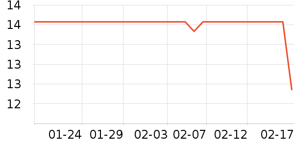 ���ǽ�������/�̲�/������ʷ�۸�