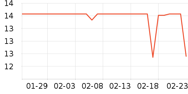 ���ǽ�������/�̲�/������ʷ�۸�