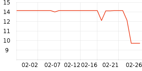 ���ǽ�������/�̲�/������ʷ�۸�