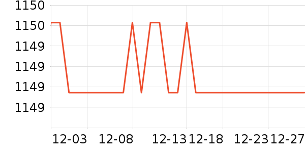 ��������������������ʷ�۸�