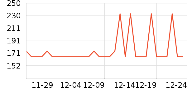 �ղ���������ʷ�۸�