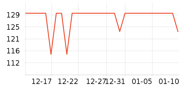 ����������ͯ����/������ʷ�۸�