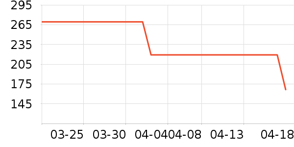 ���ϴ�˹�˶�Ь��ʷ�۸�