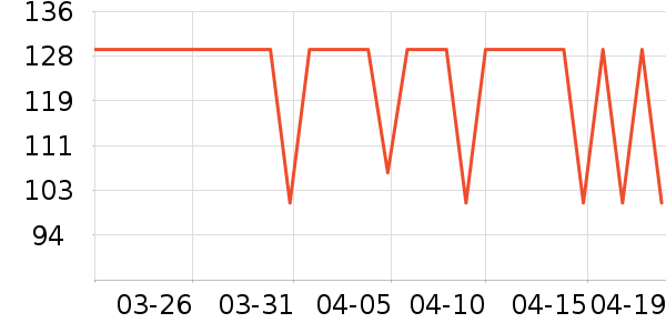 OAKFAMILYӤͯ��о/������ʷ�۸�