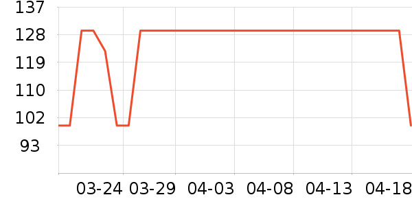 OAKFAMILYӤͯ��о/������ʷ�۸�