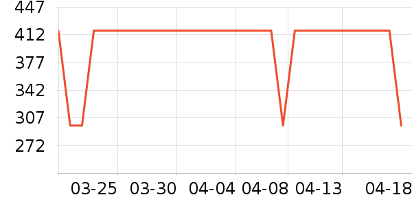 JEEP ����Ь����ʷ�۸�