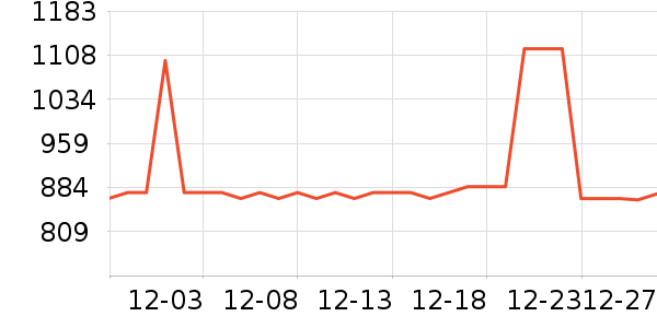 �����·�ϵͳ��ʷ�۸�