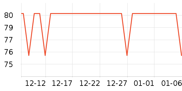 ����������ͯ������ʷ�۸�