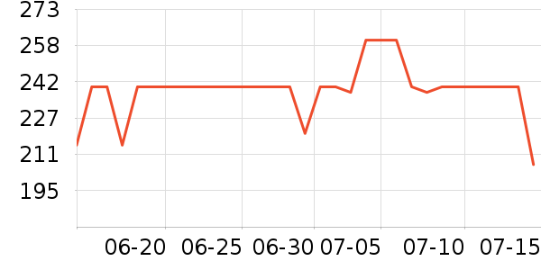 ����֮Կ����˪/ױǰ����ʷ�۸�