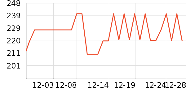 ����֮Կ����˪/ױǰ����ʷ�۸�