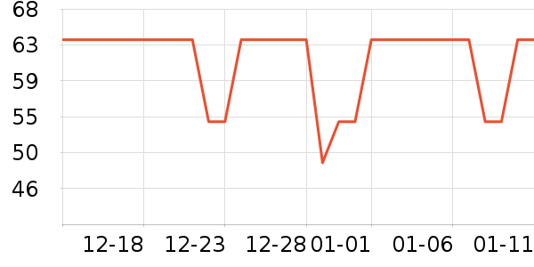 �������ն���ʷ�۸�