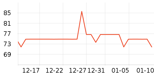 JOINFIT�٤�����ʷ�۸�