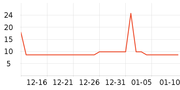 ���̸�������ʳ��ʷ�۸�