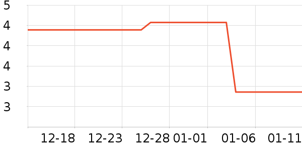 ��������������ʷ�۸�