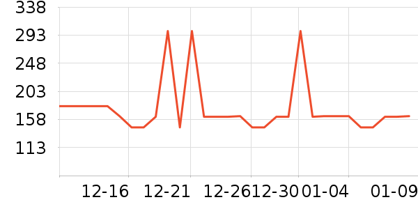 ����ʳ�����ʷ�۸�