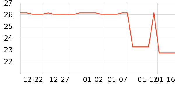 ʢ���ϱ��ɻ���ʷ�۸�