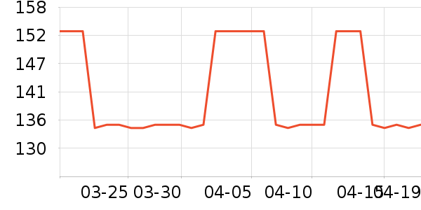 һƲһ������������ʷ�۸�