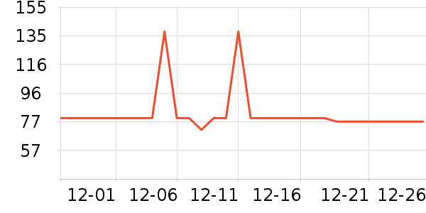 babycare��ʪ��ʷ�۸�