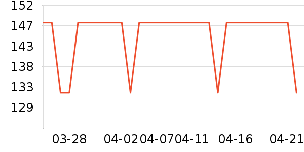 ����������ʷ�۸�