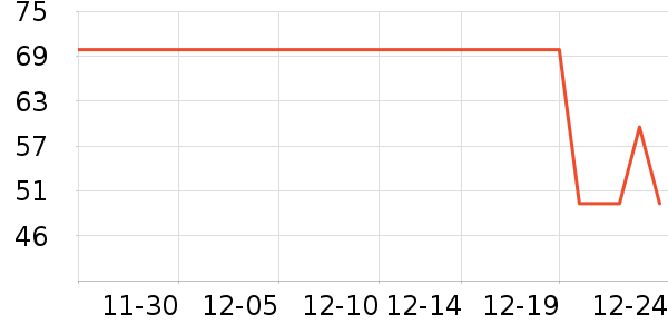 ������ѡè��ʳ��ʷ�۸�