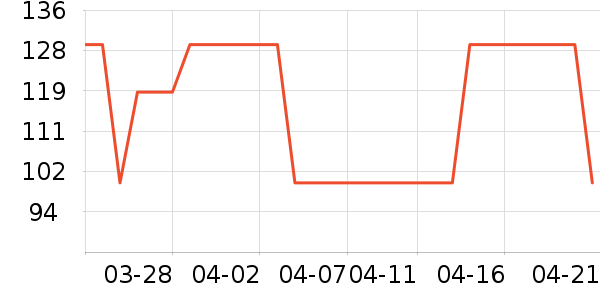 ˯��/�Ҿӷ���װ��ʷ�۸�