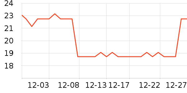 ��ŵ������/Ͱ��ʷ�۸�