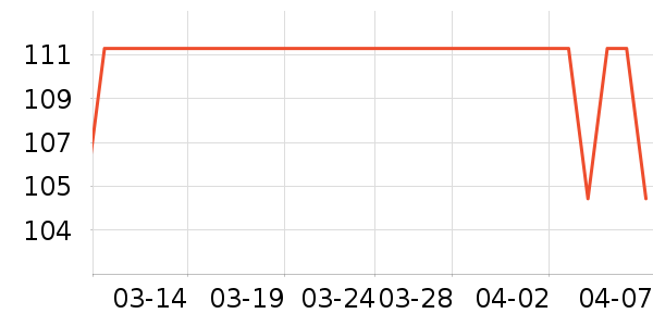 ���������Ӥ�׶�ά����/��������ʷ�۸�