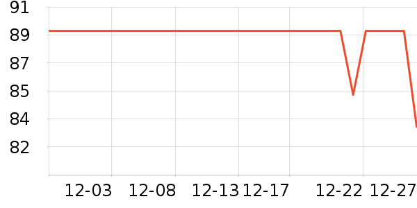 ���������Ӥ�׶�ά����/��������ʷ�۸�