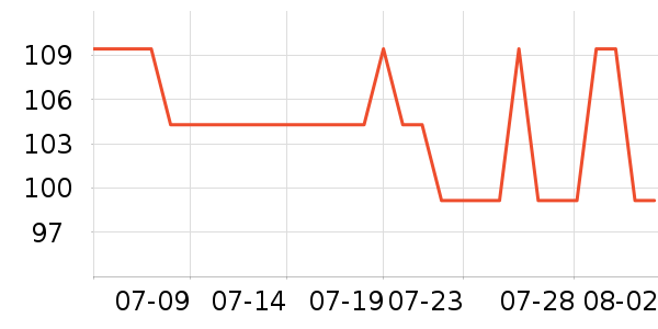 ���ﴨ����/�̲���ʷ�۸�