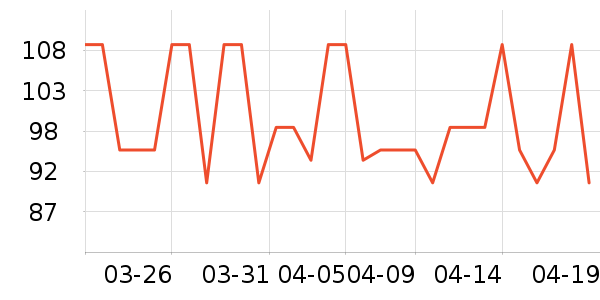 ���ﴨ����/�̲���ʷ�۸�