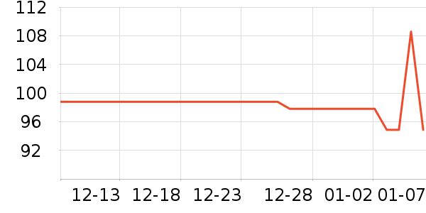 ���ﴨ����/�̲���ʷ�۸�