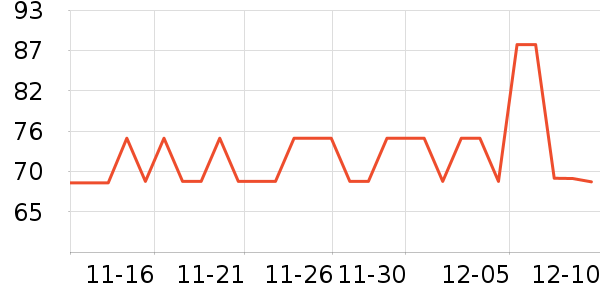 �����󴽸���ʷ�۸�