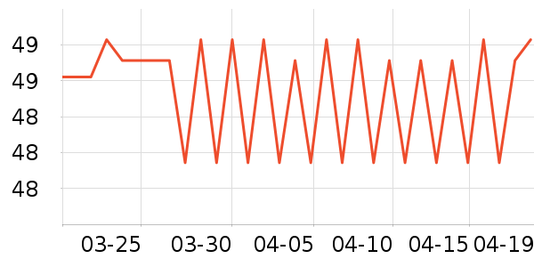 С������ƿ������ʷ�۸�