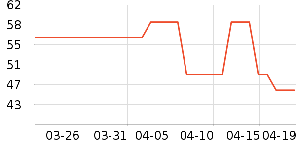 ������ζ�決ԭ����ʷ�۸�