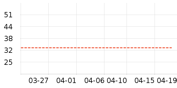 ������ŮʽT����ʷ�۸�