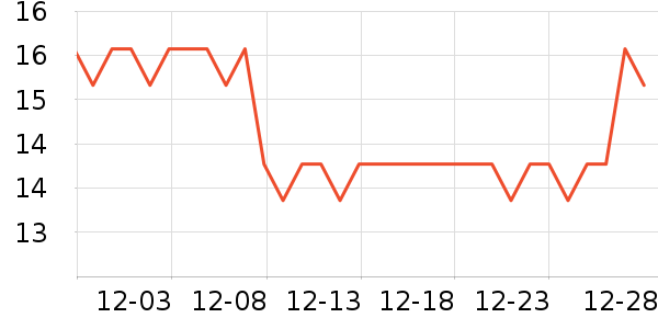 ����Ҿ���Ʒ��ʷ�۸�