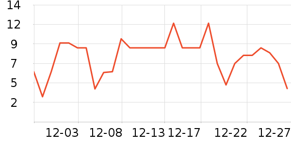 ����Ʒ�ƴн��⽷��ʷ�۸�