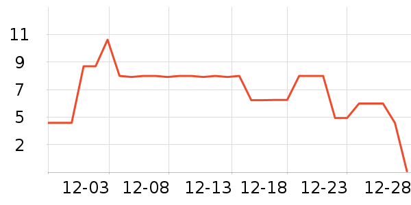 ����Ʒ�ƴн��⽷��ʷ�۸�